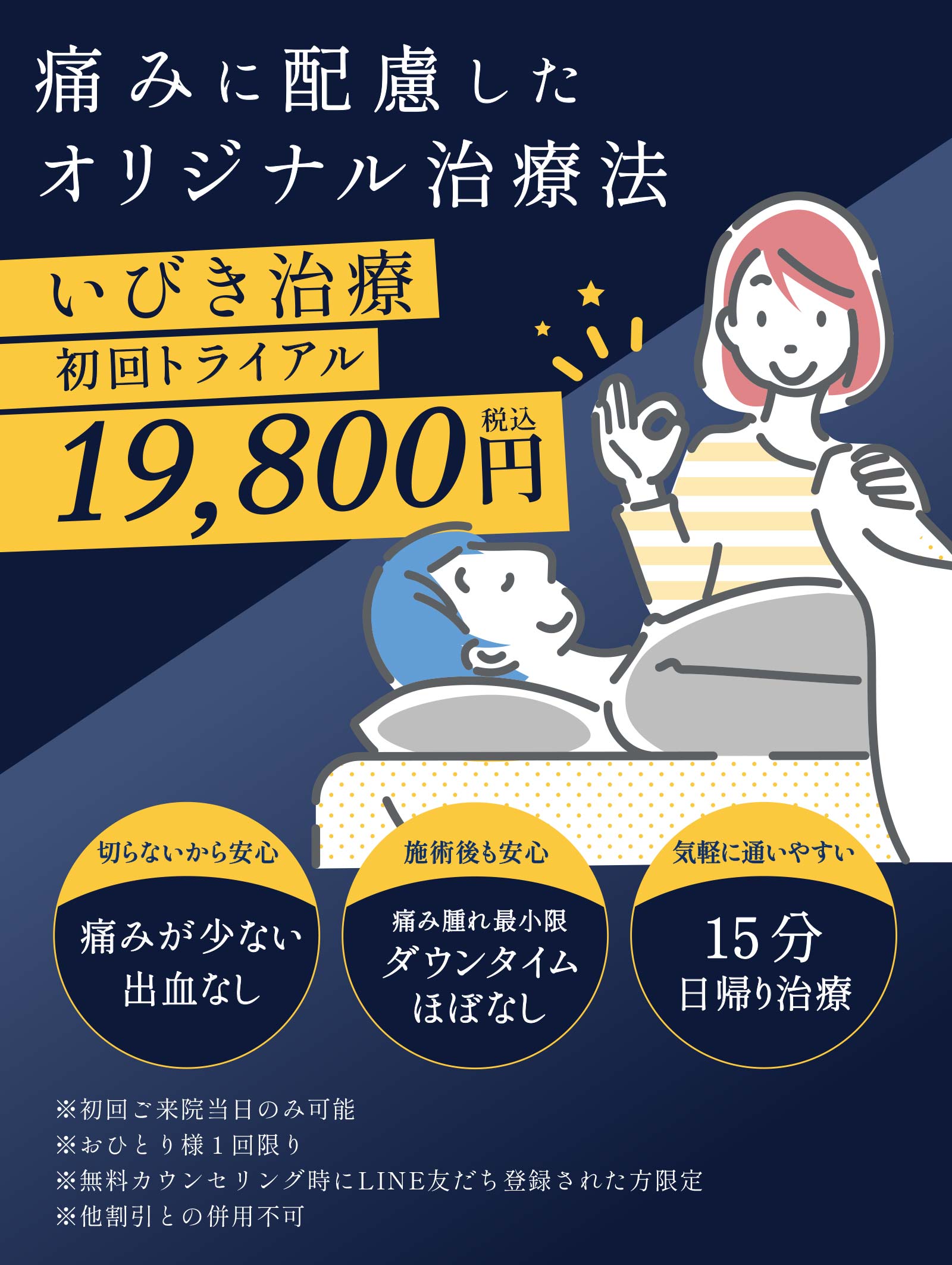 痛みに配慮したオリジナル治療法 いびき治療 初回トライアル19,800円(税込)