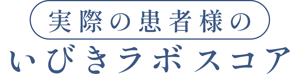 いびきのスコア計測
