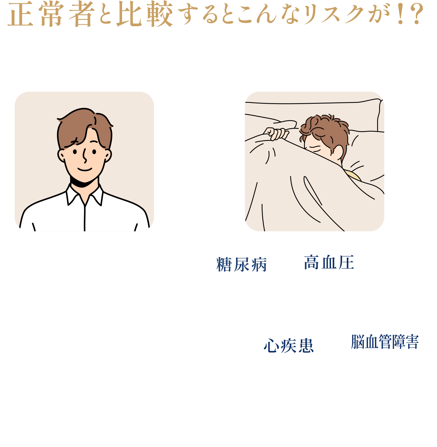 正常者と比較するとこんなリスクが！？